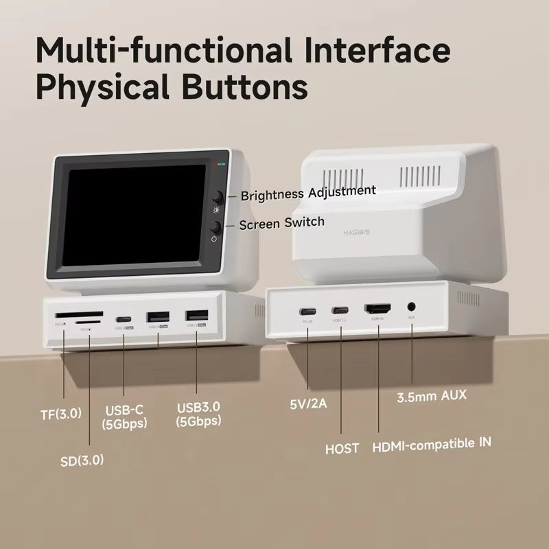 3.5-Inch IPS Mini Display for AIDA64 Mini PC: CPU, RAM, and HDD Data Monitoring with USB-C Hub for Laptop and MacBook