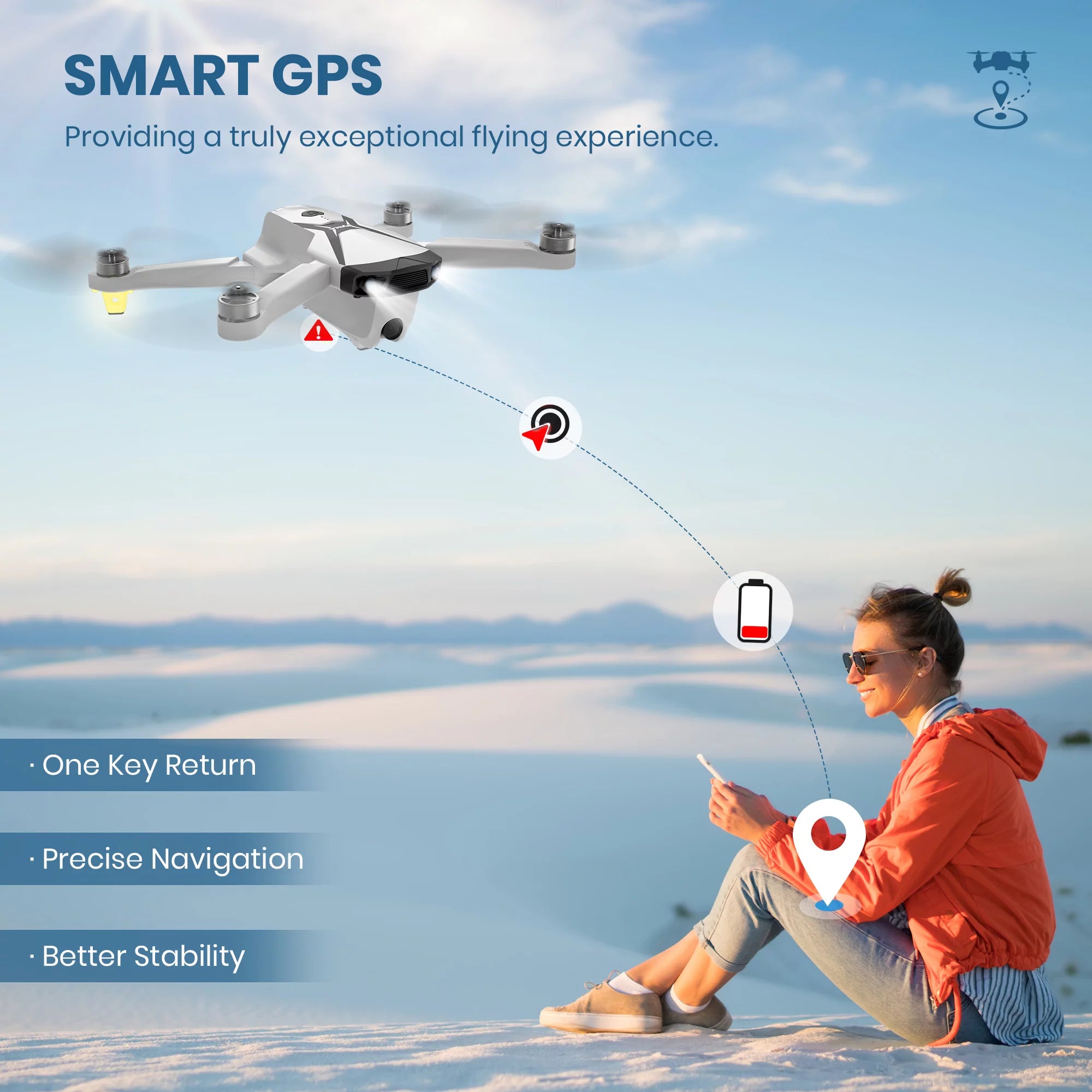 Syma Z6Pro Foldable GPS Drone with 4K HD Camera, FPV Quadcopter with Brushless Motors, Auto Return Home Feature, Includes 2 Batteries for 48 Minutes of Flight Time, Grey