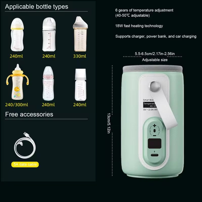 Insulated Baby Bottle Heater Bag - USB Rechargeable Milk and Water Warmer for Infant Travel Accessories