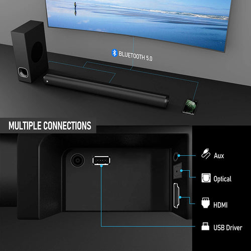 2.1 Channel Soundbar with Subwoofer and 3D Surround Sound, Compatible with 4K & HD TVs, HDMI (ARC), Optical, AUX, USB Drive, Bluetooth 5.0 (Model: P28, 160W)