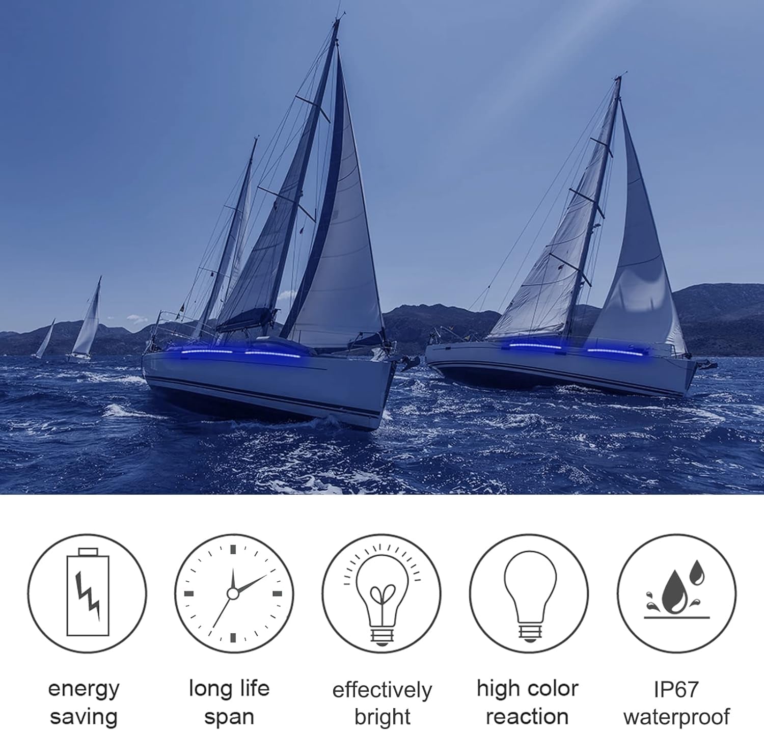 LED Waterproof Interior and Deck Lighting for Pontoon Boats, Yachts, Bass Boats, and Jet Skis (Blue, 3.5W) - IP67 Rated, Ideal for Night Fishing and Courtesy Use